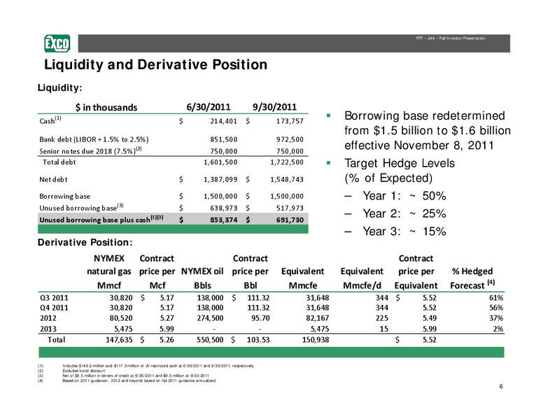 Stephens Fall Investment Conference – Exco Resources Inc. – slide 4