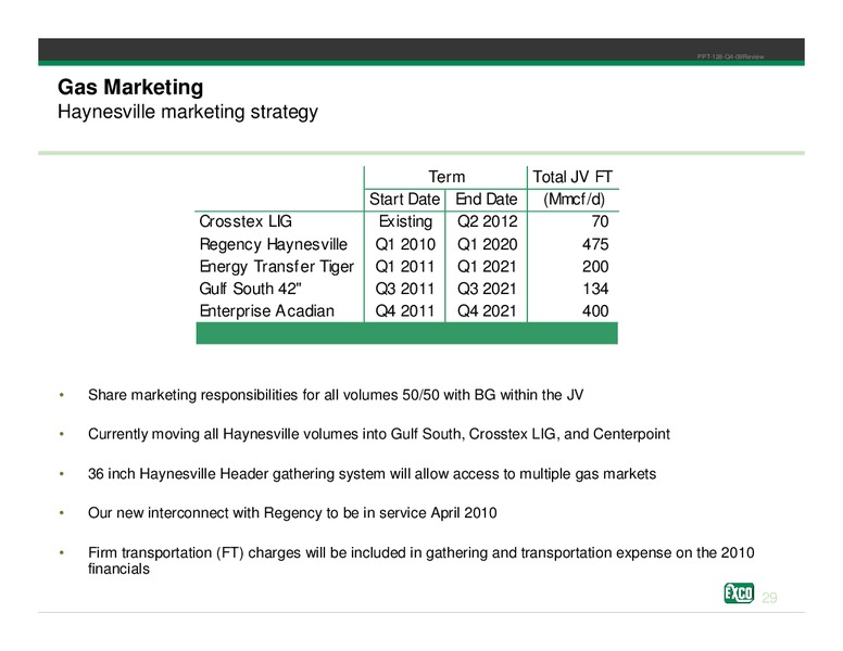 Q4 2009 Review – Exco Resources Inc. – slide 27