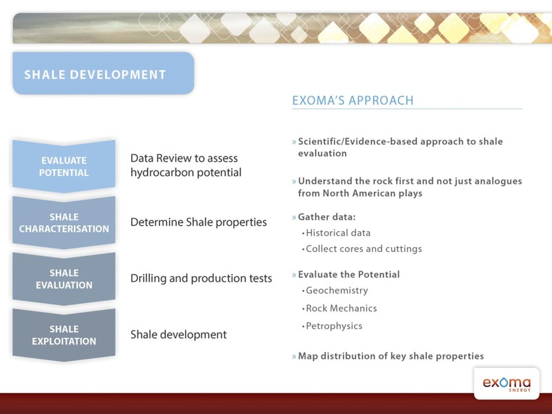 SHALE WORLD AUSTRALIA 2012 – Exoma Energy Limited – slide 10