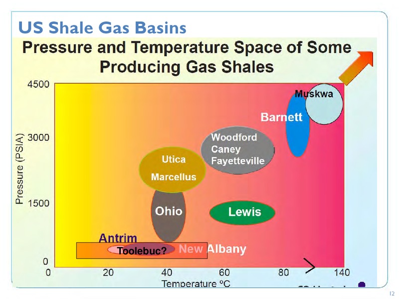 EXOMA ENERGY CASE STUDY – Exoma Energy Limited – slide 12