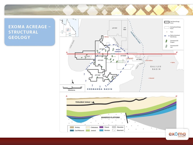 Exoma Energy Limiteds Presentation – Exoma Energy Limited – slide 9