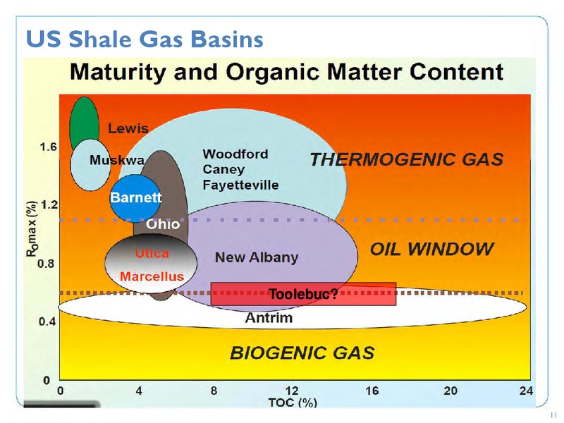 Investor Presentation – Exoma Energy Limited – slide 11