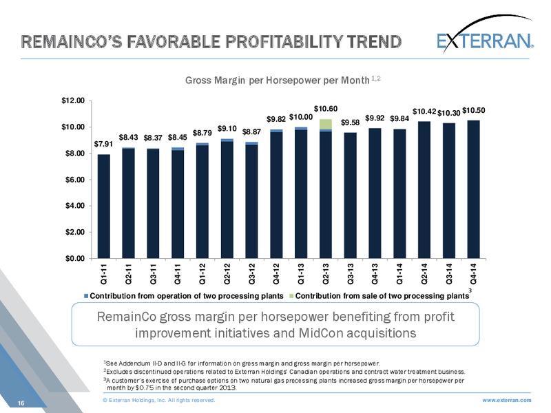 SCOTIA HOWARD WEIL ENERGY CONFERENCE – Exterran Holdings, Inc. – slide 16