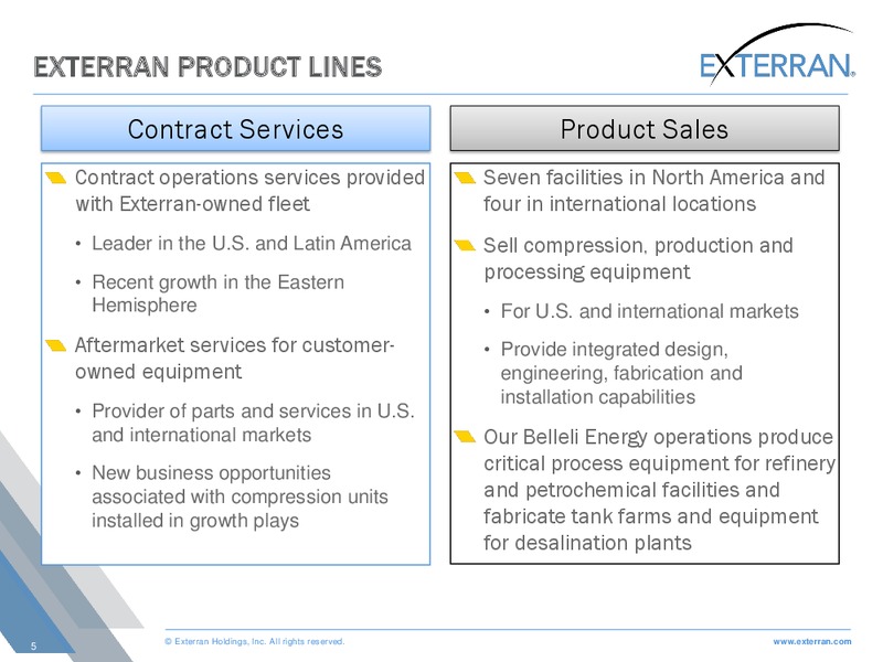 Howard Weil Energy Conference – Exterran Holdings, Inc. – slide 5
