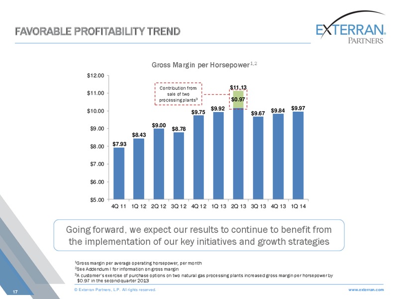 CREDIT SUISSE MLP & ENERGY LOGISTICS CONFERENCE – Exterran Holdings, Inc. – slide 17