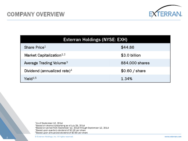 Deutsche Bank Energy Conference – Exterran Holdings, Inc. – slide 2
