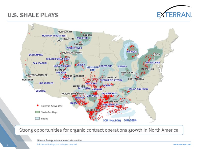 Deutsche Bank Energy Conference – Exterran Holdings, Inc. – slide 7