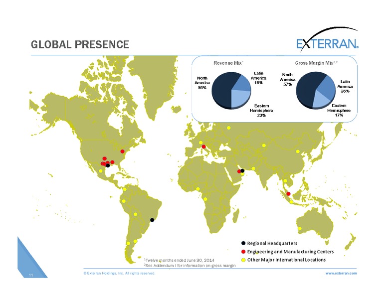 Johnson Rice Energy Conference – Exterran Holdings, Inc. – slide 11