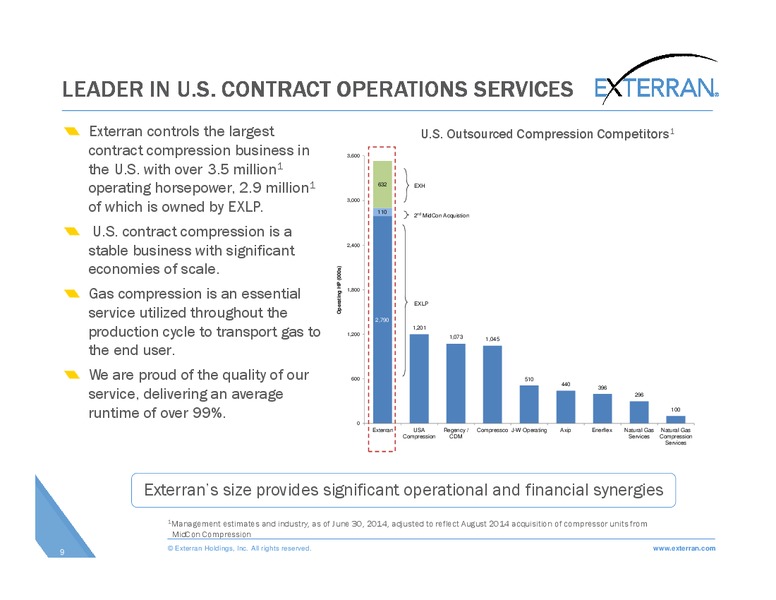 JOHNSON RICE ENERGY CONFERENCE – Exterran Holdings, Inc. – slide 9