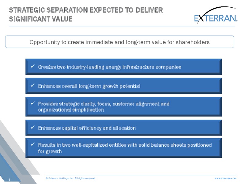 CORPORATE PRESENTATION – Exterran Holdings, Inc. – slide 3