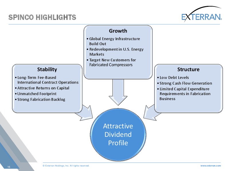 Investors Presentation – Exterran Holdings, Inc. – slide 16