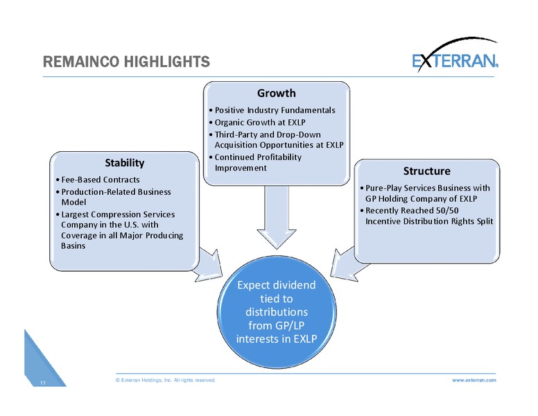 CAPITAL ONE ENERGY CONFERENCE – Exterran Holdings, Inc. – slide 11