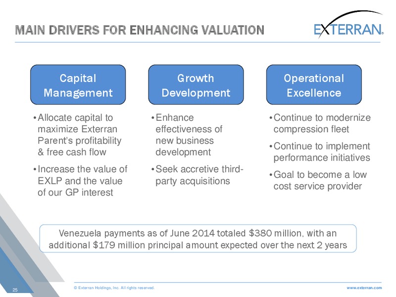 Barclays Capital CEO energy Power Conference – Exterran Holdings, Inc. – slide 25