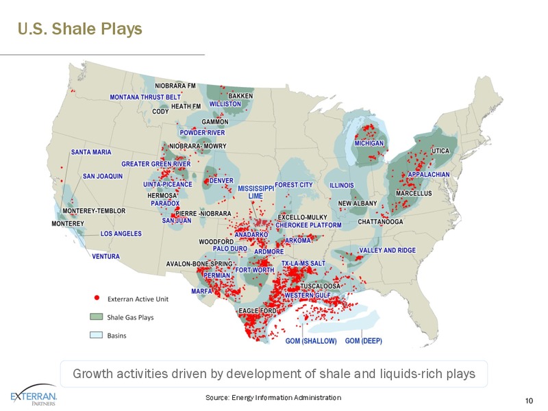 2013 MLP INVESTOR CONFERENCE – Exterran Partners Lp – slide 10