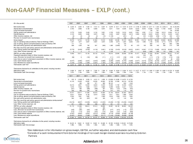 2013 MLP INVESTOR CONFERENCE – Exterran Partners Lp – slide 26