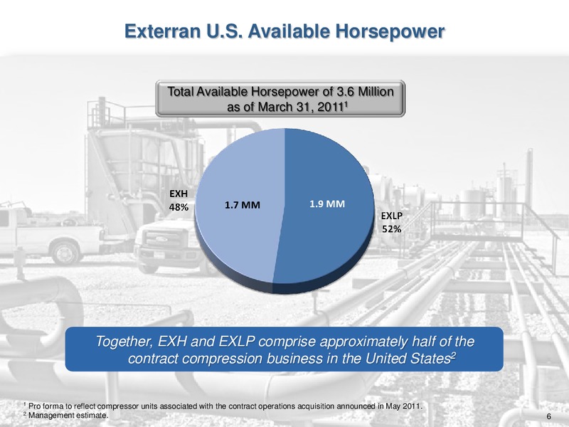 2011 MASTER LIMITED PARTNERSHIP INVESTOR CONFERENCE – Exterran Partners Lp – slide 6