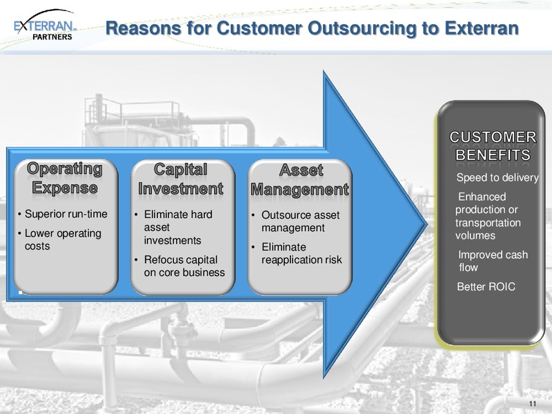 2011 MASTER LIMITED PARTNERSHIP INVESTOR CONFERENCE – Exterran Partners Lp – slide 11