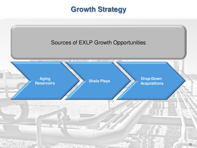 2011 MASTER LIMITED PARTNERSHIP INVESTOR CONFERENCE – Exterran Partners Lp – slide 13
