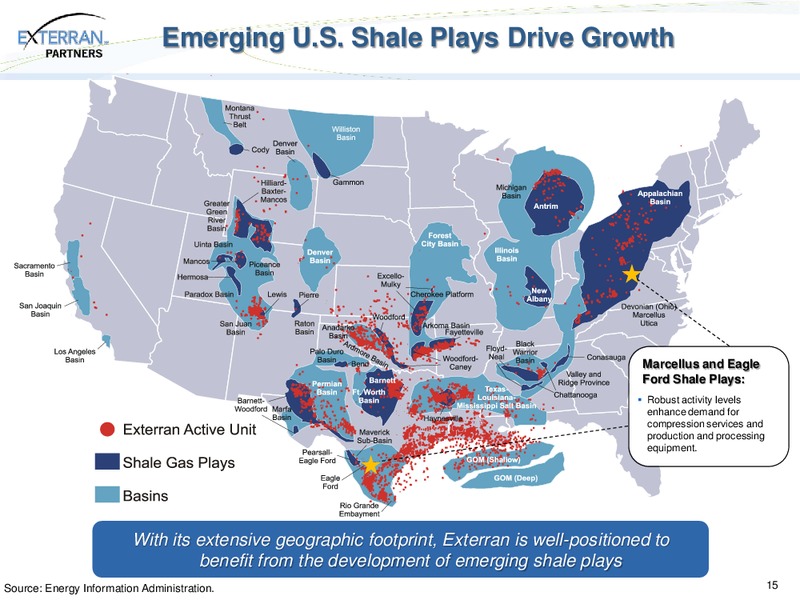 2011 MASTER LIMITED PARTNERSHIP INVESTOR CONFERENCE – Exterran Partners Lp – slide 15