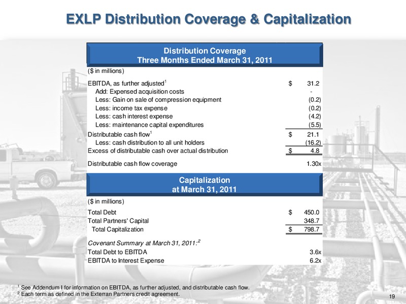 2011 MASTER LIMITED PARTNERSHIP INVESTOR CONFERENCE – Exterran Partners Lp – slide 19