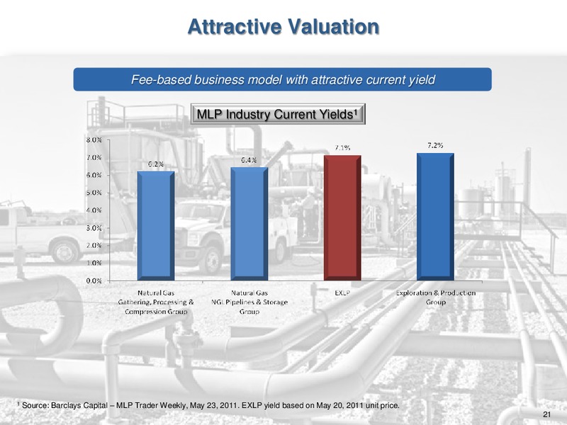 2011 MASTER LIMITED PARTNERSHIP INVESTOR CONFERENCE – Exterran Partners Lp – slide 21