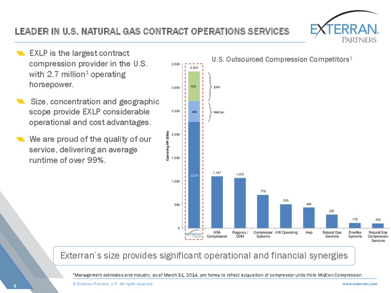 CREDIT SUISSE MLP & ENERGY LOGISTICS CONFERENCE – Exterran Partners Lp – slide 5