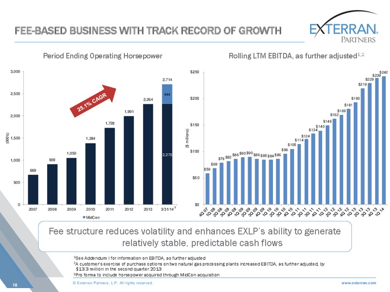 CREDIT SUISSE MLP & ENERGY LOGISTICS CONFERENCE – Exterran Partners Lp – slide 18