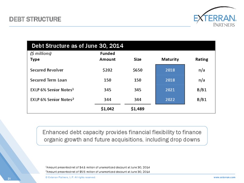 CITI ONE ON ONE MLP MIDSTREAM INFRASTRUCTURE CONFERENCE – Exterran Partners Lp – slide 21