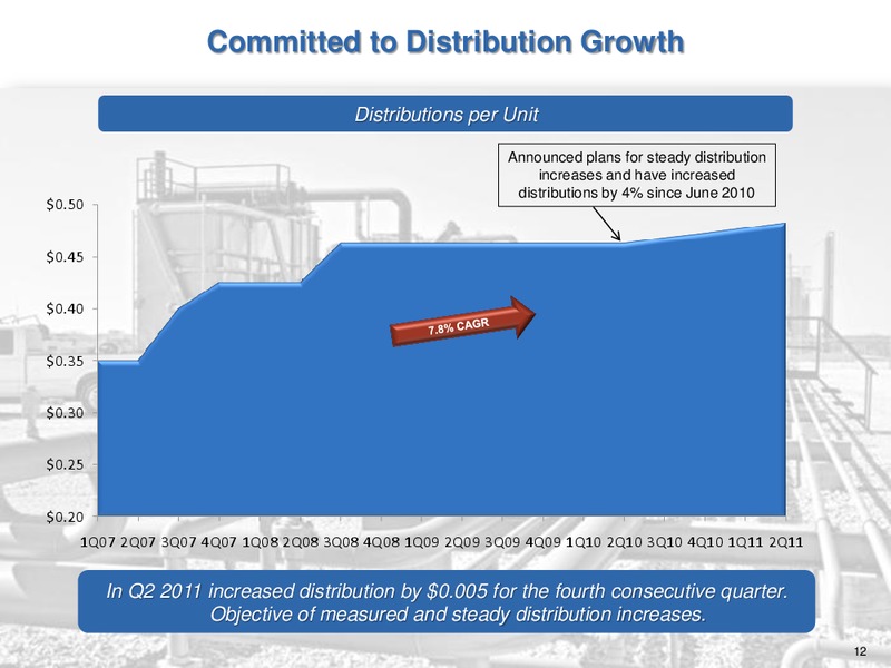 CITIGROUP ONE ON ONE MASTER LIMITED PARTNERSHIP MIDSTRE INFRASTRUCTURE CONFERENCE – Exterran Partners Lp – slide 12