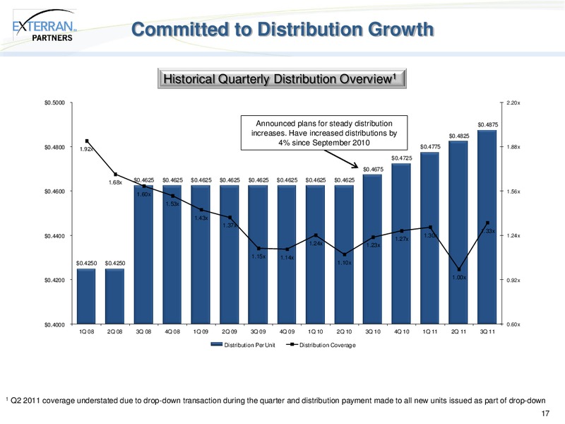 WELLS FARGO SECURITIES PIPELINE MLP AND EP SERVICES AND UTILITY SYMPOSIUM – Exterran Partners Lp – slide 17