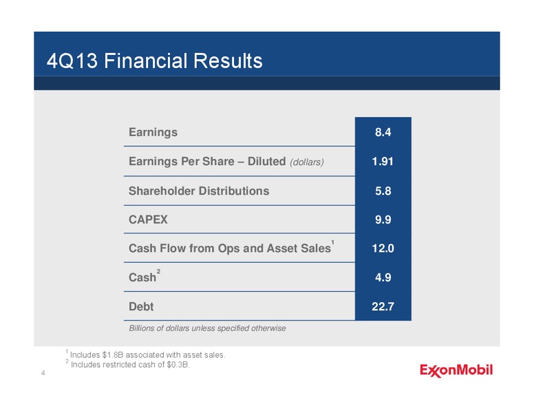 Fourth Quarter 2013 Earnings Call – ExxonMobil – slide 3