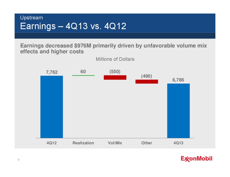 Fourth Quarter 2013 Earnings Call – ExxonMobil – slide 7