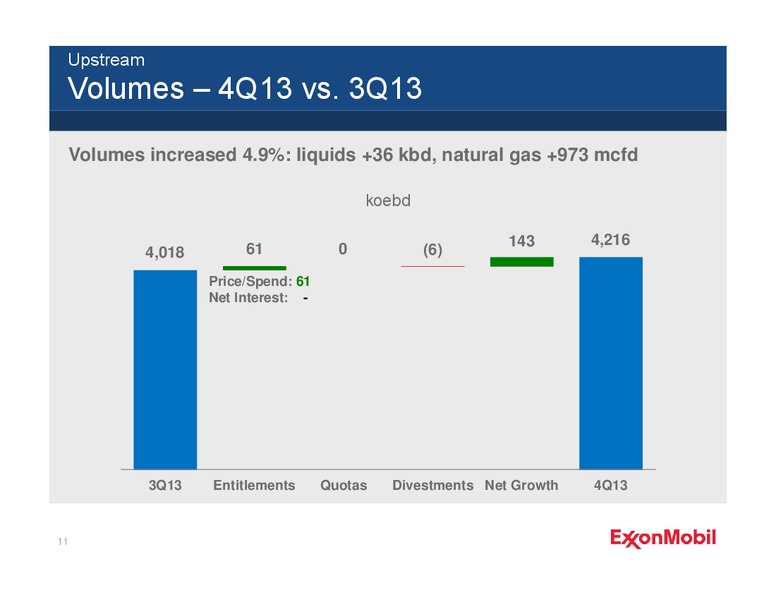 Fourth Quarter 2013 Earnings Call – ExxonMobil – slide 10