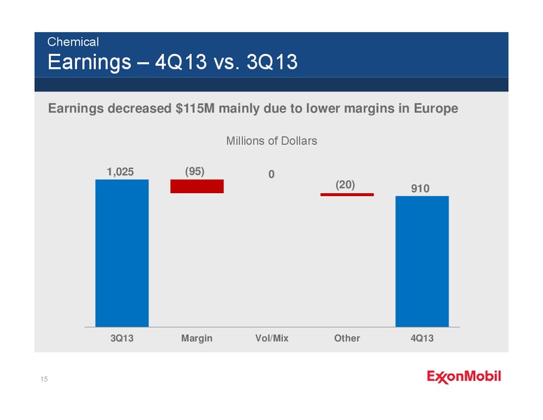 Fourth Quarter 2013 Earnings Call – ExxonMobil – slide 14