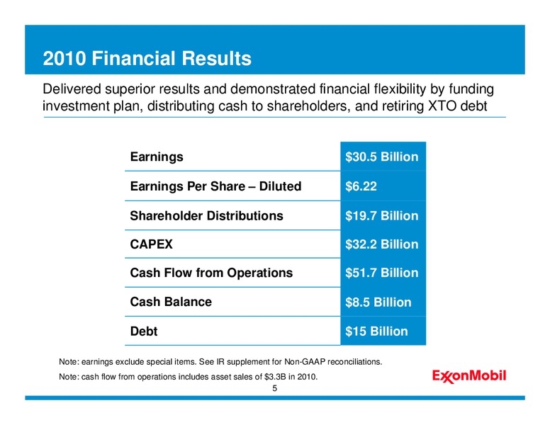 Q4 2010 – ExxonMobil – slide 4