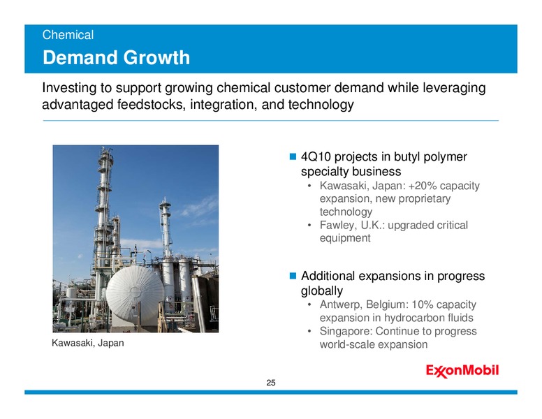 Q4 2010 – ExxonMobil – slide 24