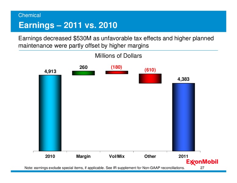 Q4 2011 – ExxonMobil – slide 26
