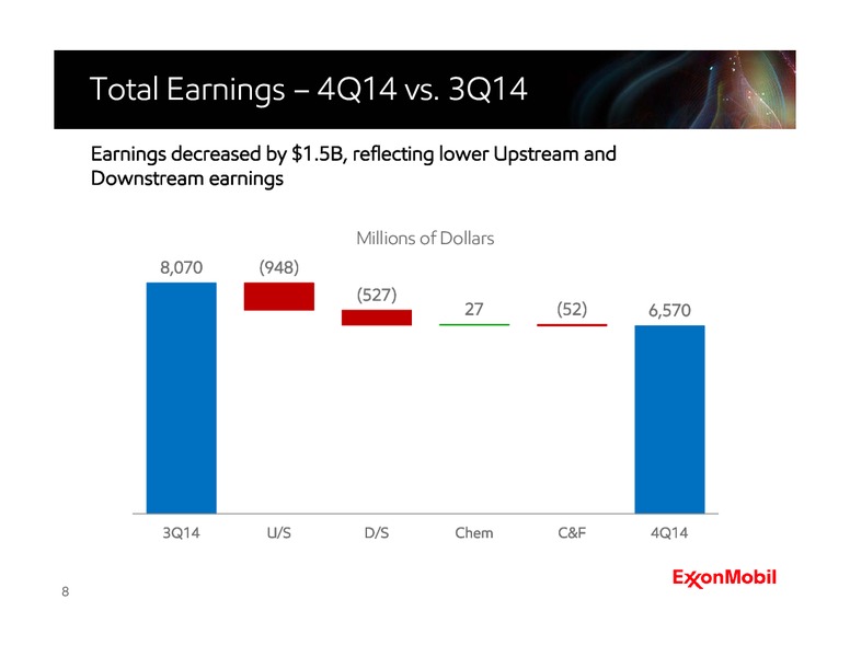 Fourth Quarter 2014 Earnings Call – ExxonMobil – slide 7