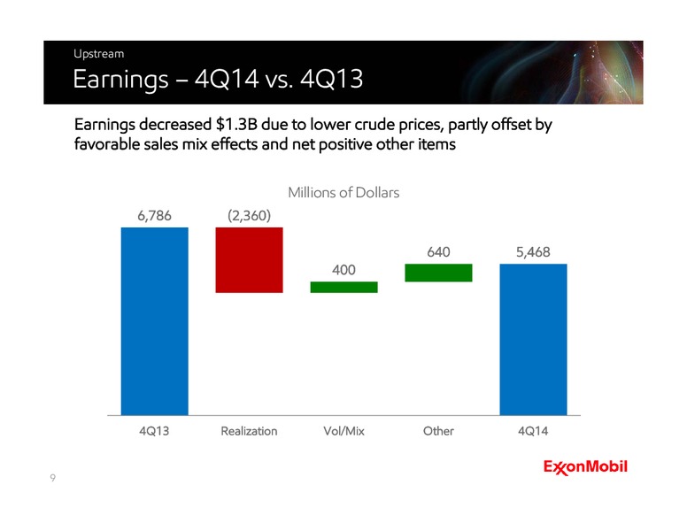 Fourth Quarter 2014 Earnings Call – ExxonMobil – slide 8