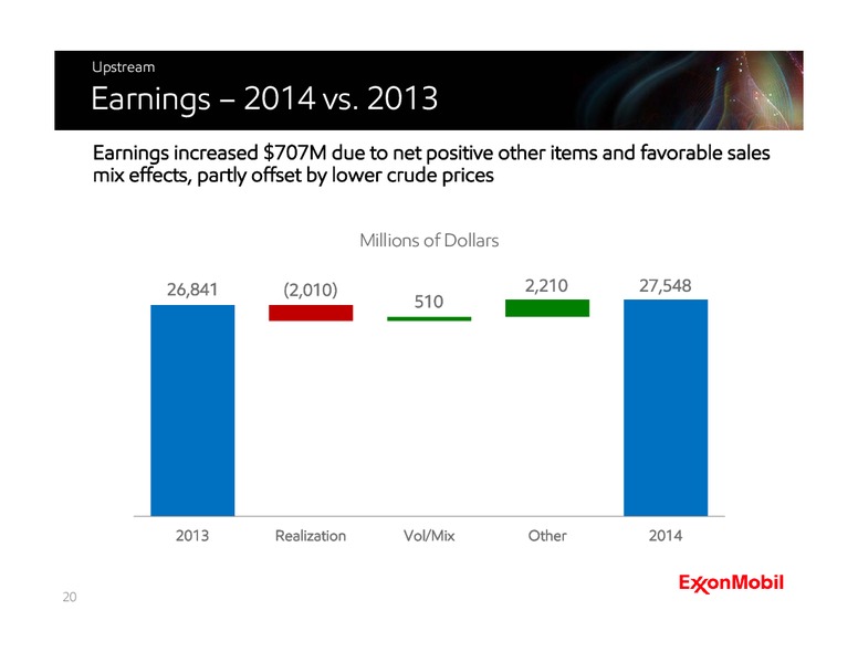 Fourth Quarter 2014 Earnings Call – ExxonMobil – slide 19