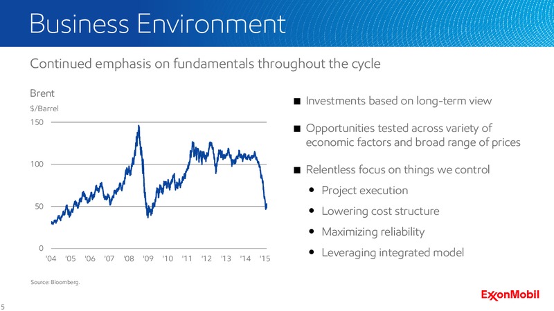 2015 Analyst Meeting – ExxonMobil – slide 5