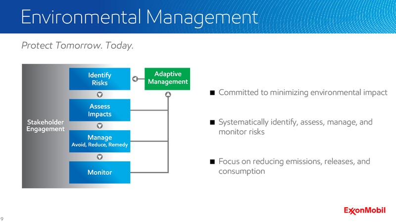 2015 Analyst Meeting – ExxonMobil – slide 9