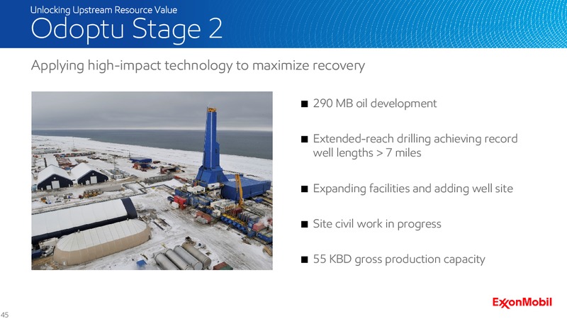 2015 Analyst Meeting – ExxonMobil – slide 45