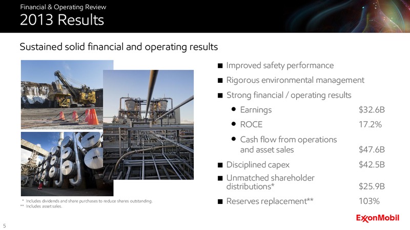 2014 Analyst Meeting – ExxonMobil – slide 5
