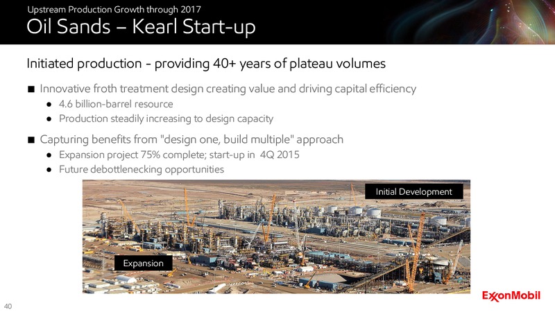 2014 Analyst Meeting – ExxonMobil – slide 40