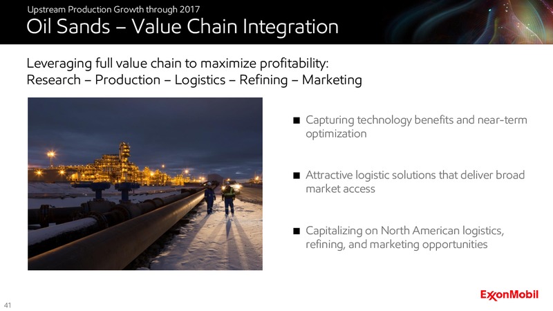 2014 Analyst Meeting – ExxonMobil – slide 41