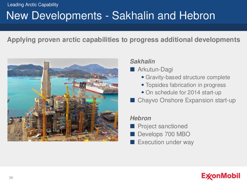NYSE ANALYST MEETING – ExxonMobil – slide 36