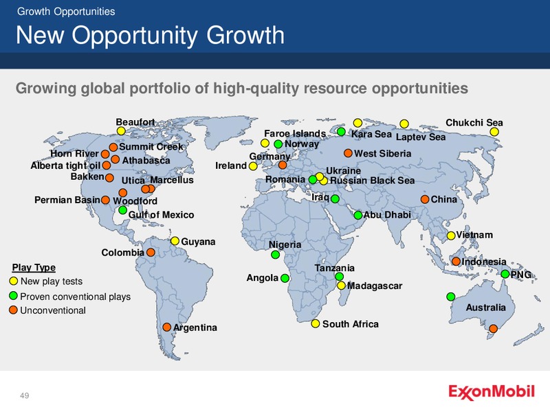 NYSE ANALYST MEETING – ExxonMobil – slide 49