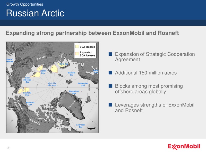 NYSE ANALYST MEETING – ExxonMobil – slide 51