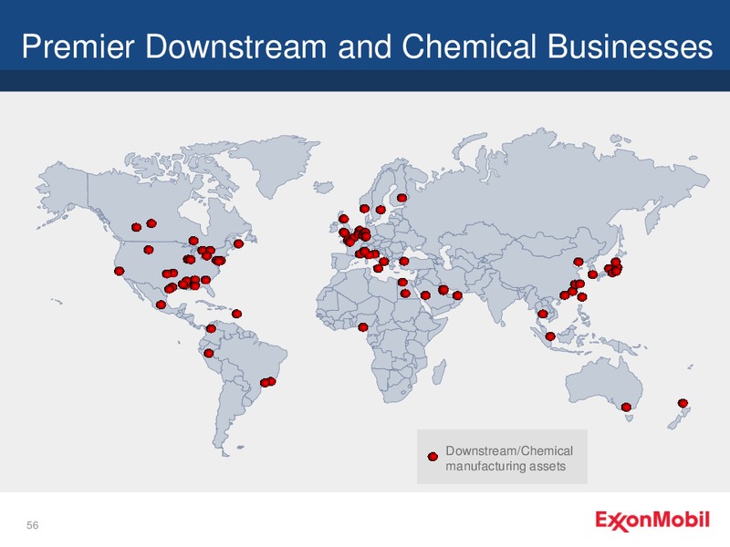 NYSE ANALYST MEETING – ExxonMobil – slide 56